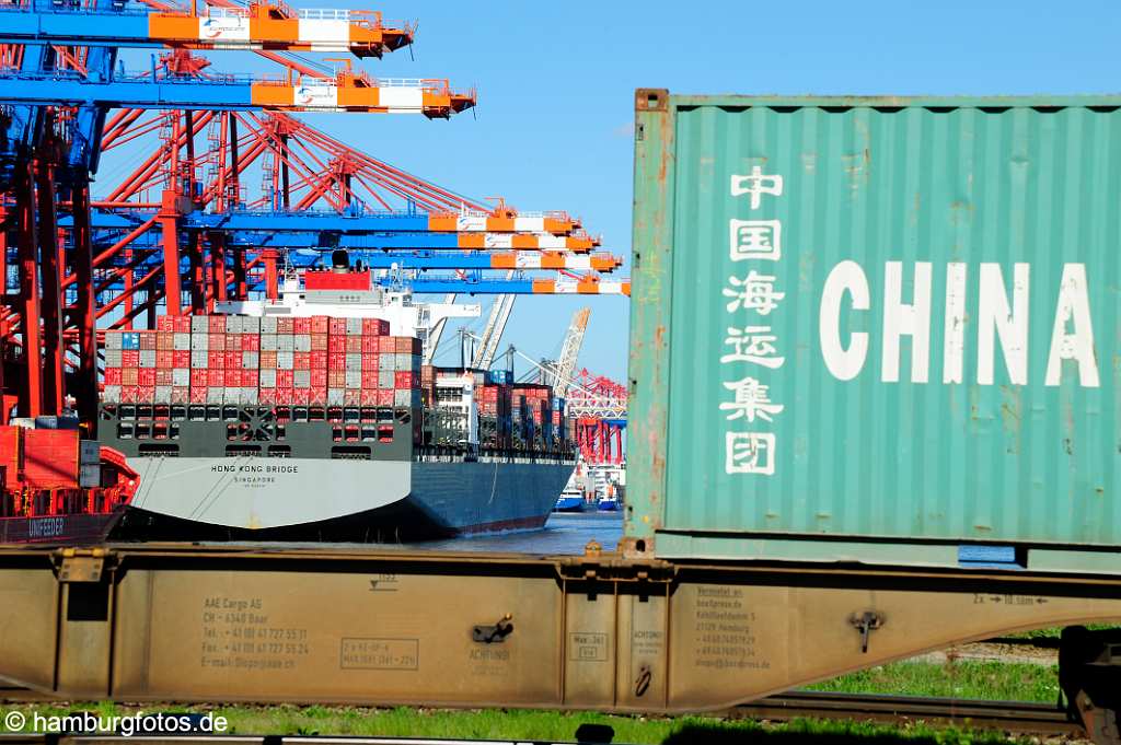 id510442 Containerschiff, vorbeifahrender Container auf Güterzug