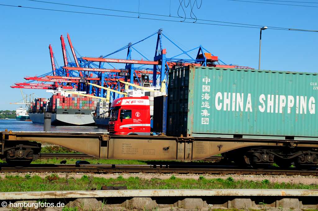 id510472 Containerschiff, vorbeifahrender Container auf Lkw und Güterzug