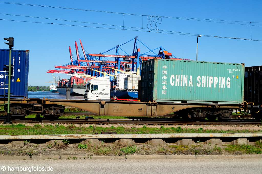 id510465 Containerschiff, vorbeifahrende Container auf Gueterzug